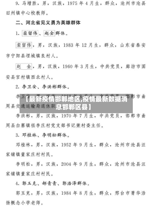 【最新疫情邯郸地区,疫情最新数据消息邯郸区县】