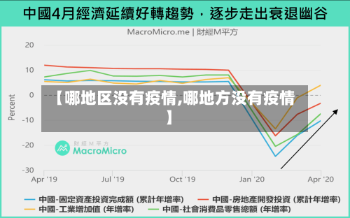 【哪地区没有疫情,哪地方没有疫情】-第2张图片