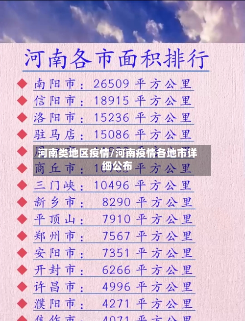 河南类地区疫情/河南疫情各地市详细公布-第3张图片