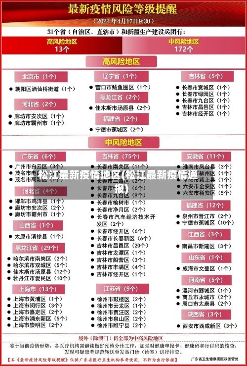 松江最新疫情地区(松江最新疫情通报)-第2张图片
