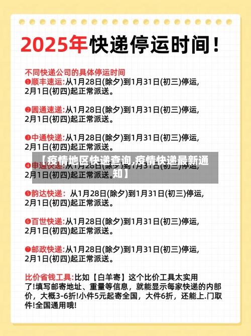 【疫情地区快递查询,疫情快递最新通知】-第3张图片