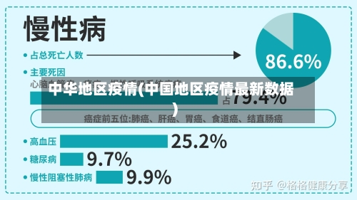 中华地区疫情(中国地区疫情最新数据)